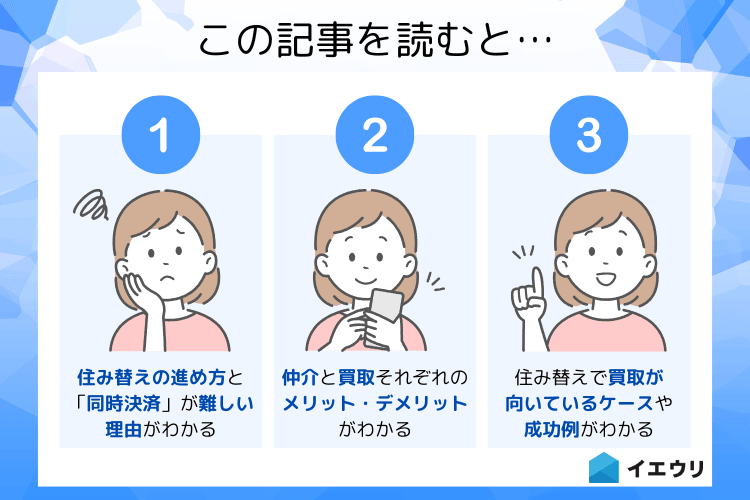 この記事を読むとわかること