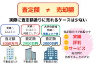 査定額は売れる金額とは限らないから、査定の根拠や不動産会社の営業方針、担当者の知識などで媒介契約を結ぶ不動産会社を判断すべき