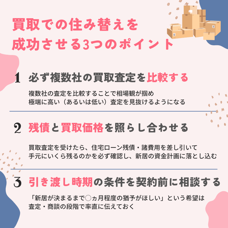 買取での住み替えを成功させる3つのポイント