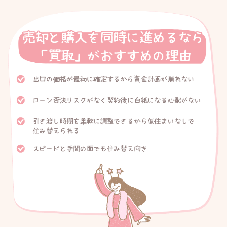 売却と購入を同時に進めるなら「買取」がおすすめの理由